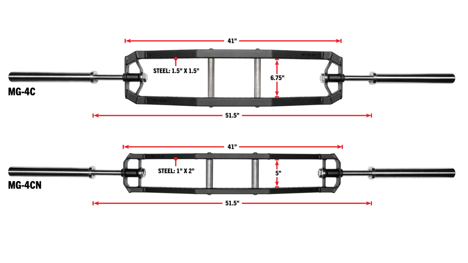 Rogue multi grip bar weight clearance